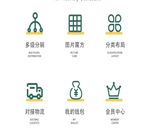 智庄三级分销新零售电商小程序