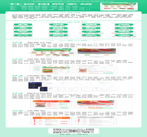likeshop社区团购系统【企业版】便捷，实惠，在线购物平台，自提模式