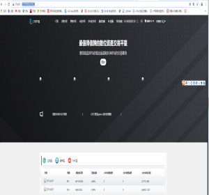 2022币币/合约/秒合约/IEO认购/锁仓挖矿