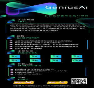 私有化部署商业版GPT geniusAI 源码版本