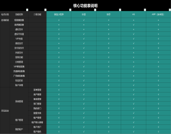【短剧小程序H5】短剧微短剧抖微快小程序H5短剧源码全开源无加密源码交付多开SAAS版