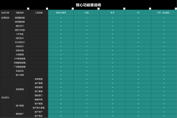 【短剧小程序H5】短剧微短剧抖微快小程序H5短剧源码全开源无加密源码交付多开SAAS版