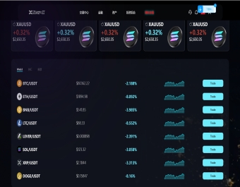 区块链投资平台