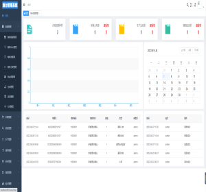 WMS仓库管理系统/小程序，可定制开发，源码交付